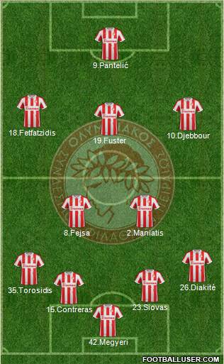 Olympiakos SF Piraeus Formation 2012