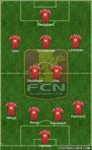 Football Club Nordsjælland Formation 2012