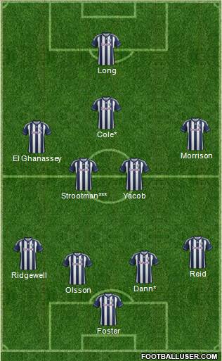 West Bromwich Albion Formation 2012