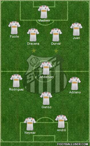 Santos FC Formation 2012