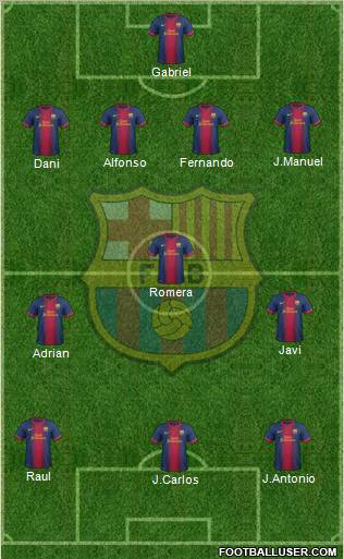 F.C. Barcelona Formation 2012