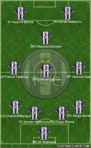 Toulouse Football Club Formation 2012