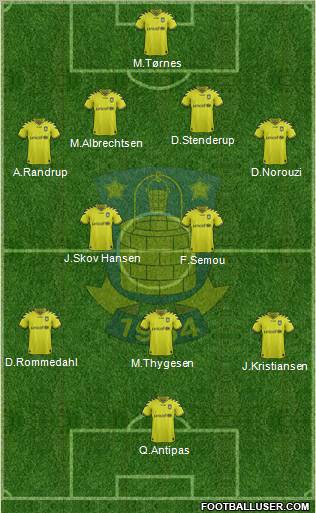 Brøndbyernes Idrætsforening Formation 2012