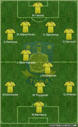 Brøndbyernes Idrætsforening Formation 2012