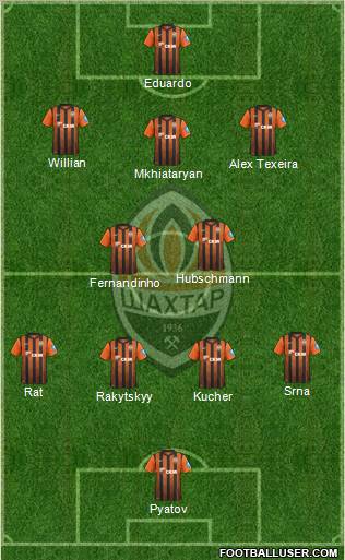 Shakhtar Donetsk Formation 2012