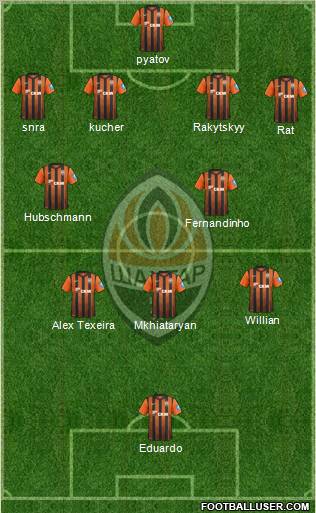 Shakhtar Donetsk Formation 2012