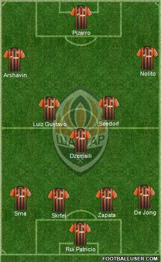 Shakhtar Donetsk Formation 2012