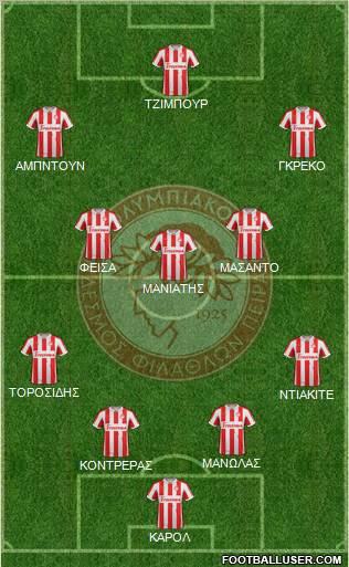 Olympiakos SF Piraeus Formation 2012