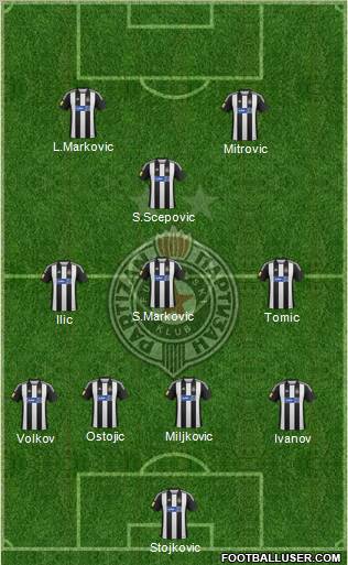 FK Partizan Beograd Formation 2012