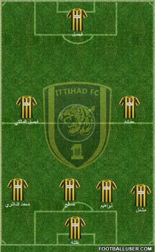 Al-Ittihad (KSA) Formation 2012