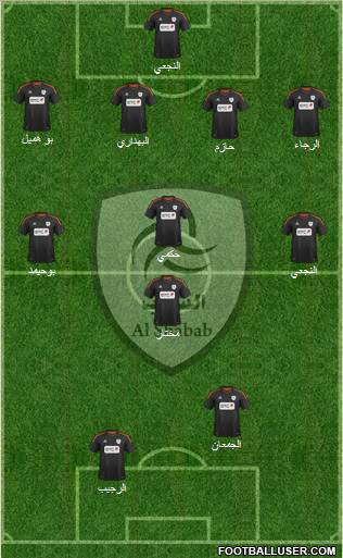 Al-Shabab (KSA) Formation 2012