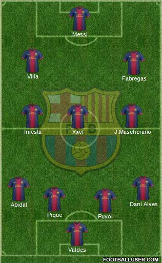 F.C. Barcelona Formation 2012