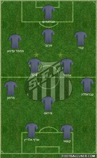 Santos FC Formation 2012