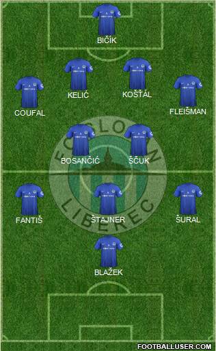 Slovan Liberec Formation 2012