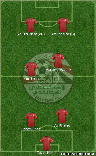 Egypt Formation 2012