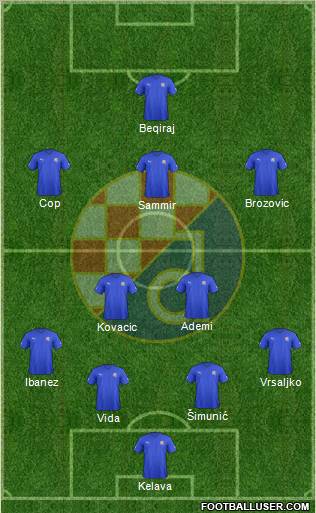 NK Dinamo Formation 2012