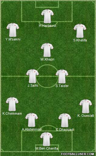 Tunisia Formation 2012