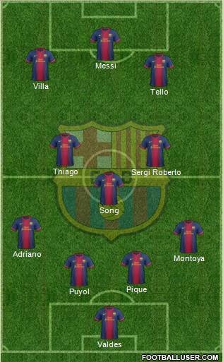 F.C. Barcelona Formation 2012