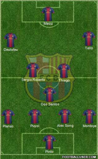 F.C. Barcelona Formation 2012