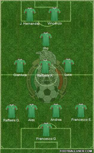 Mexico Formation 2012