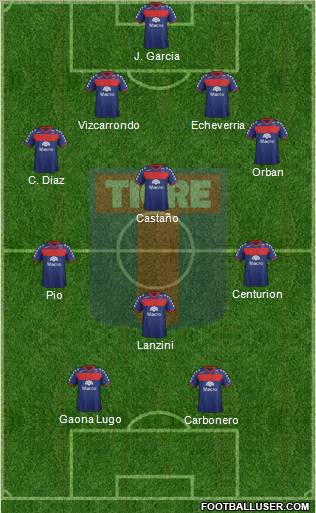 Tigre Formation 2012