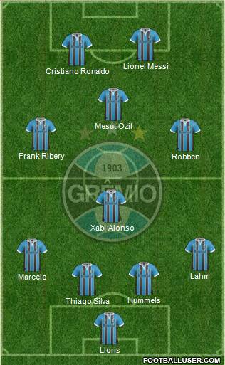 Grêmio FBPA Formation 2012