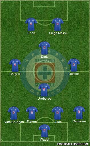 Club Deportivo Cruz Azul Formation 2012