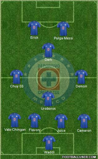 Club Deportivo Cruz Azul Formation 2012