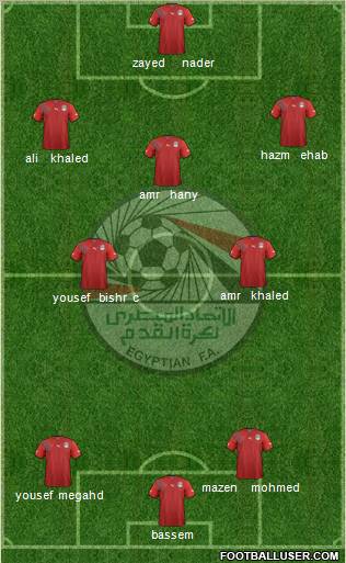 Egypt Formation 2012