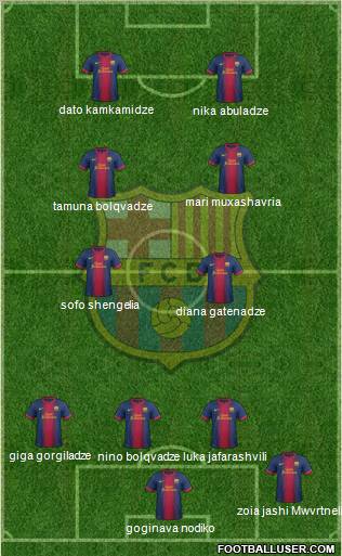 F.C. Barcelona Formation 2012