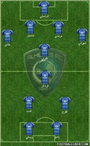 Al-Hilal (KSA) Formation 2012