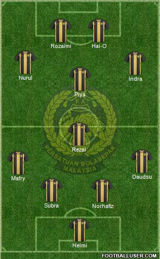 Malaysia Formation 2012