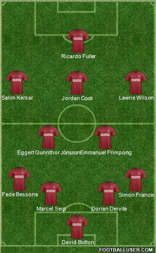 Charlton Athletic Formation 2012