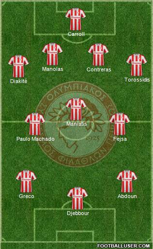 Olympiakos SF Piraeus Formation 2012