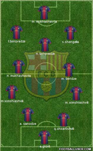 F.C. Barcelona Formation 2012