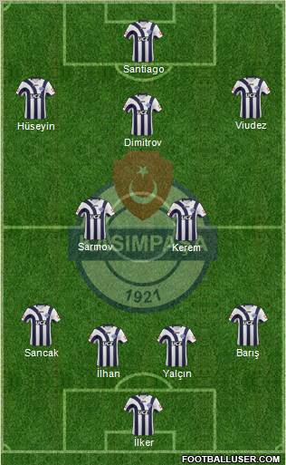 Kasimpasa Formation 2012