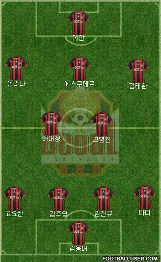 FC Seoul Formation 2012