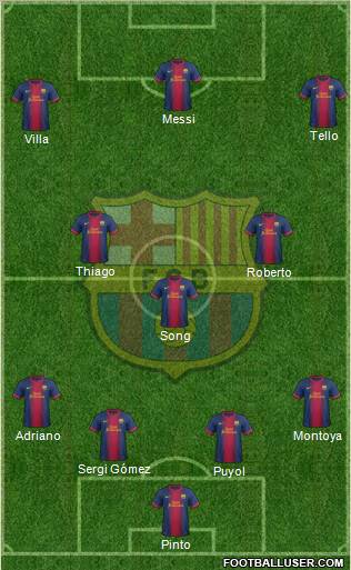 F.C. Barcelona Formation 2012