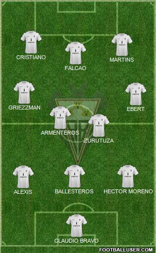 Albacete B., S.A.D. Formation 2012