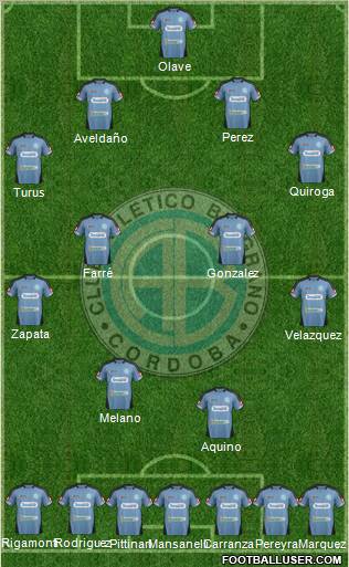 Belgrano de Córdoba Formation 2012