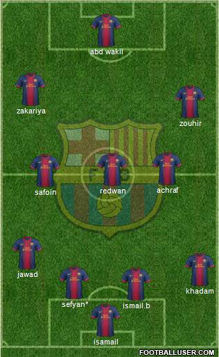 F.C. Barcelona Formation 2012