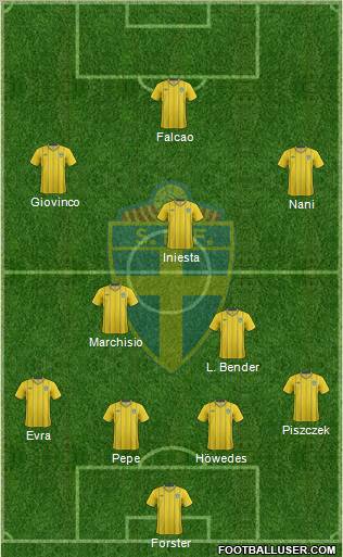 Sweden Formation 2012