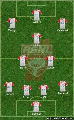 A.S. Nancy Lorraine Formation 2012