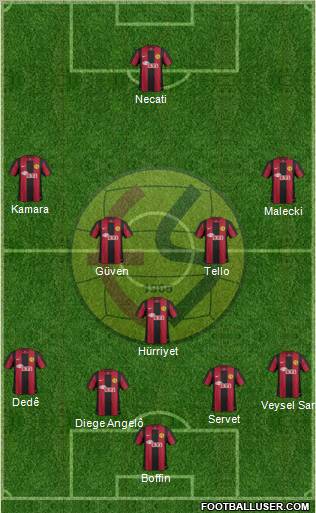 Eskisehirspor Formation 2012