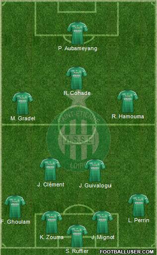 A.S. Saint-Etienne Formation 2012