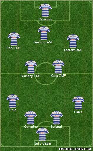 Queens Park Rangers Formation 2012