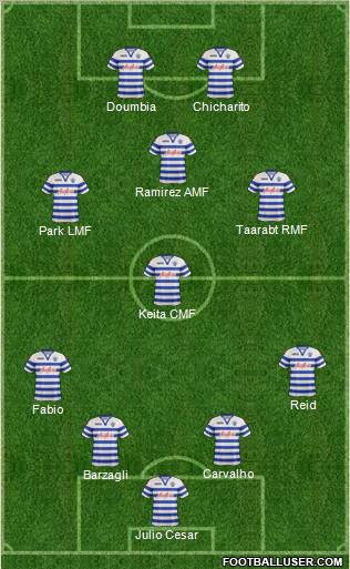 Queens Park Rangers Formation 2012