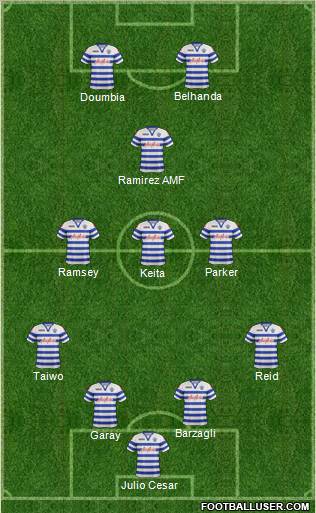 Queens Park Rangers Formation 2012