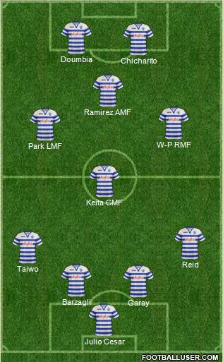 Queens Park Rangers Formation 2012