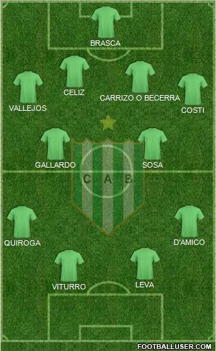 Banfield Formation 2012